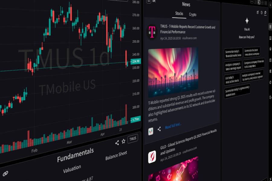 The all-in-one dashboard, at your fingertips